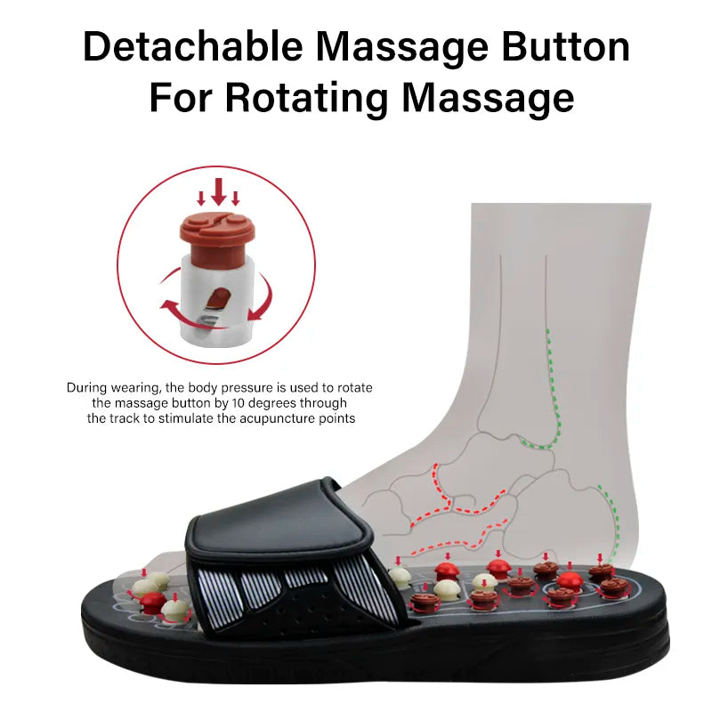 THE ONLINE SPA™️ Acupressure Slippers
