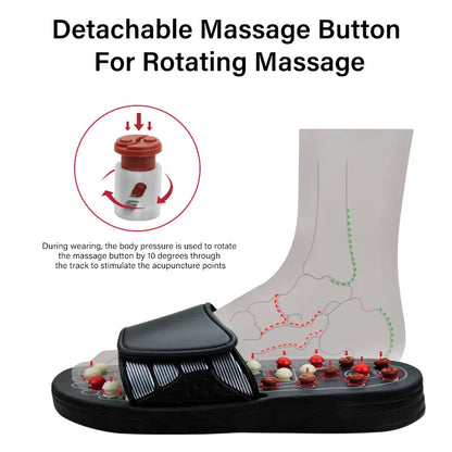 THE ONLINE SPA™️ Acupressure Slippers